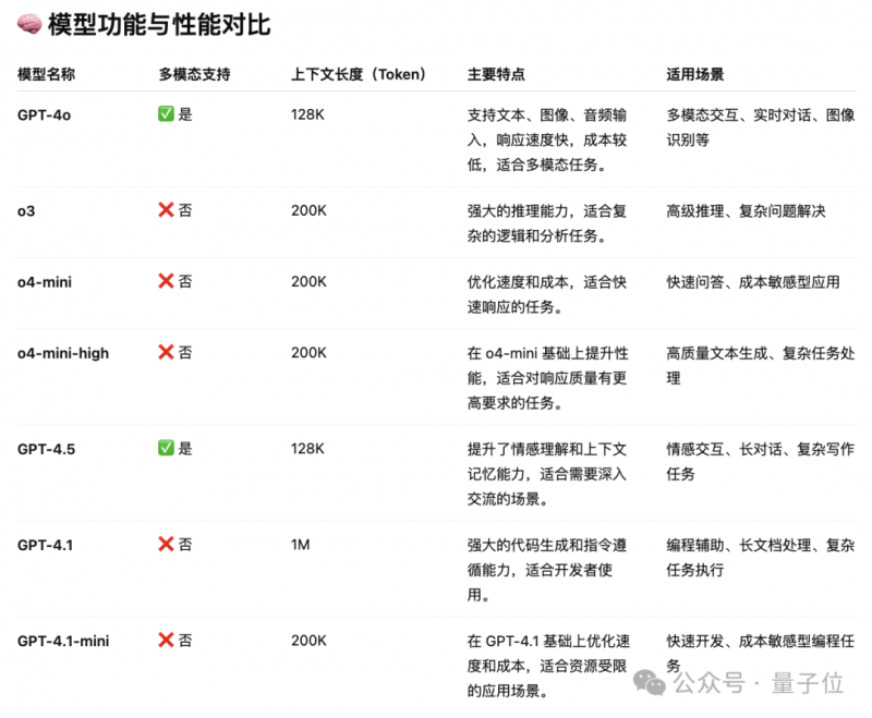 蓝莓市场外汇官网黔西南州中医医疗机构：“服务+指导” 助力残疾儿童康复协作项目走深走实